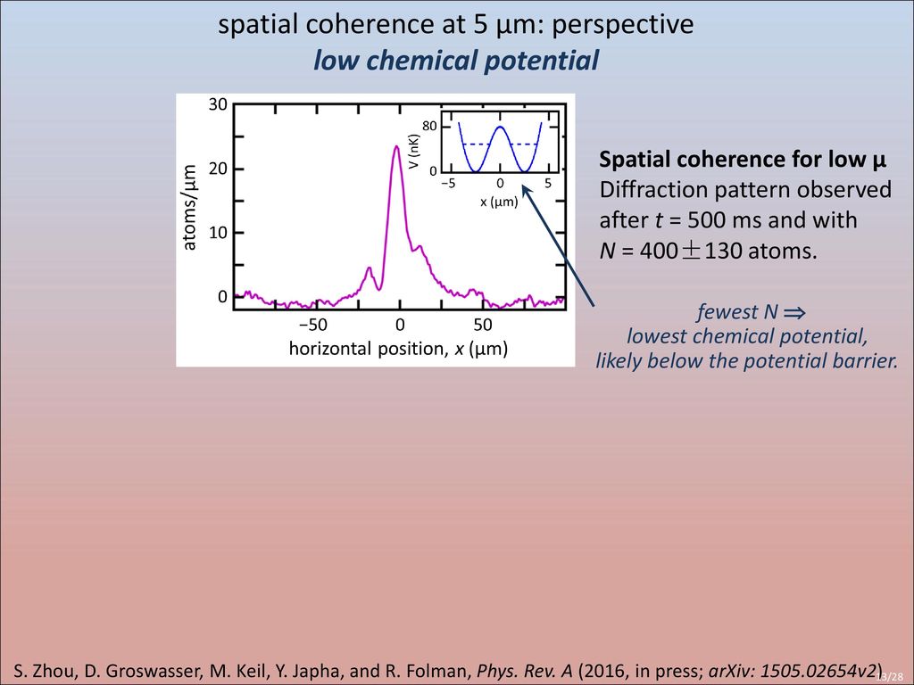 Close Encounters With A Bec Ppt Download