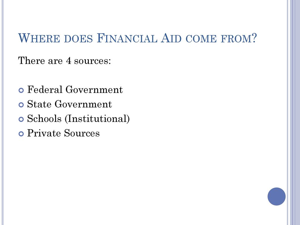 Financial Aid 101 Fall ppt download