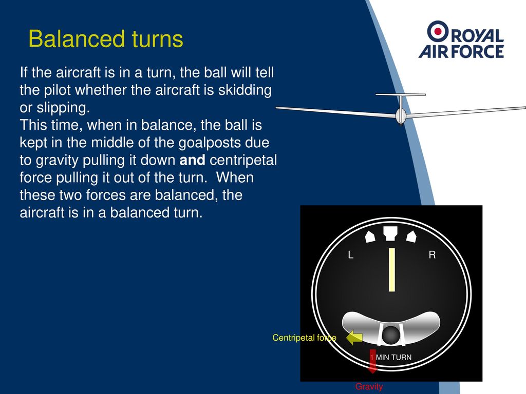 CGS Ground School Technical The turn and slip indicator - ppt download