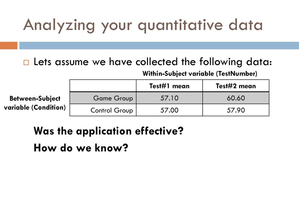 Analyzing your quantitative data