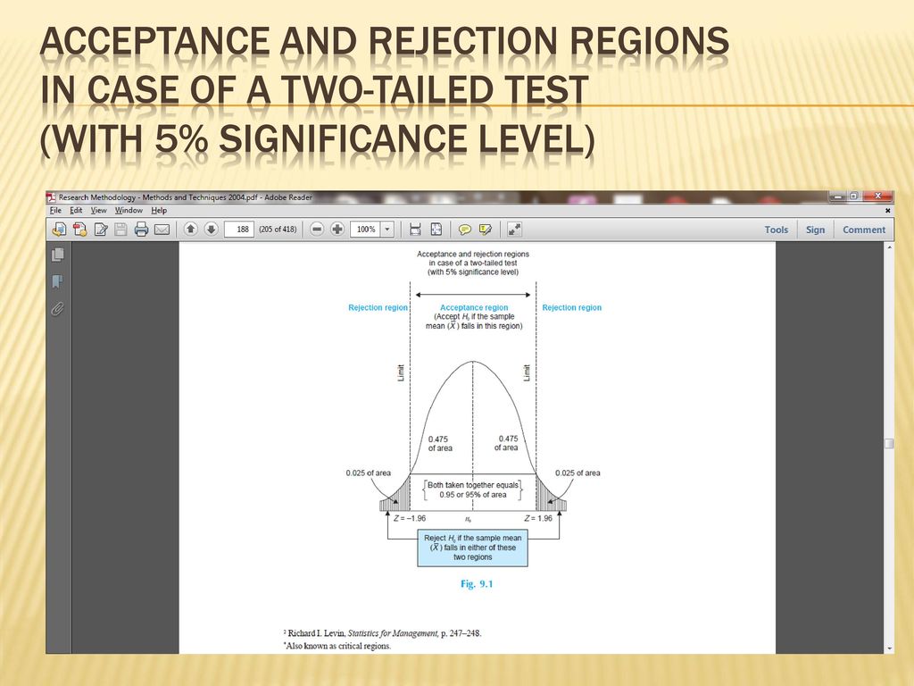 Acceptance and rejection regions in case of a two-tailed test (with 5% significance level)