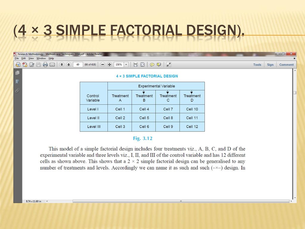 (4 × 3 simple factorial design).