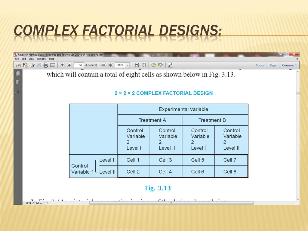 Complex factorial designs: