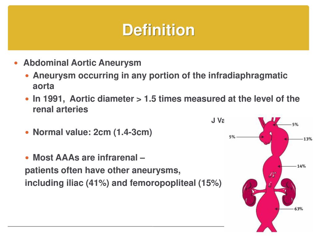 define aneurysm slideshare