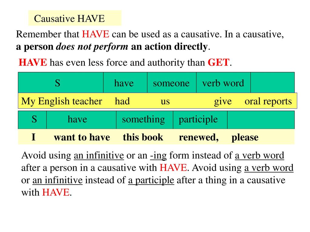 Causative voice. Каузативный залог в английском языке. Causative form правило. Каузативная форма в английском. Страдательный залог каузативная форма.
