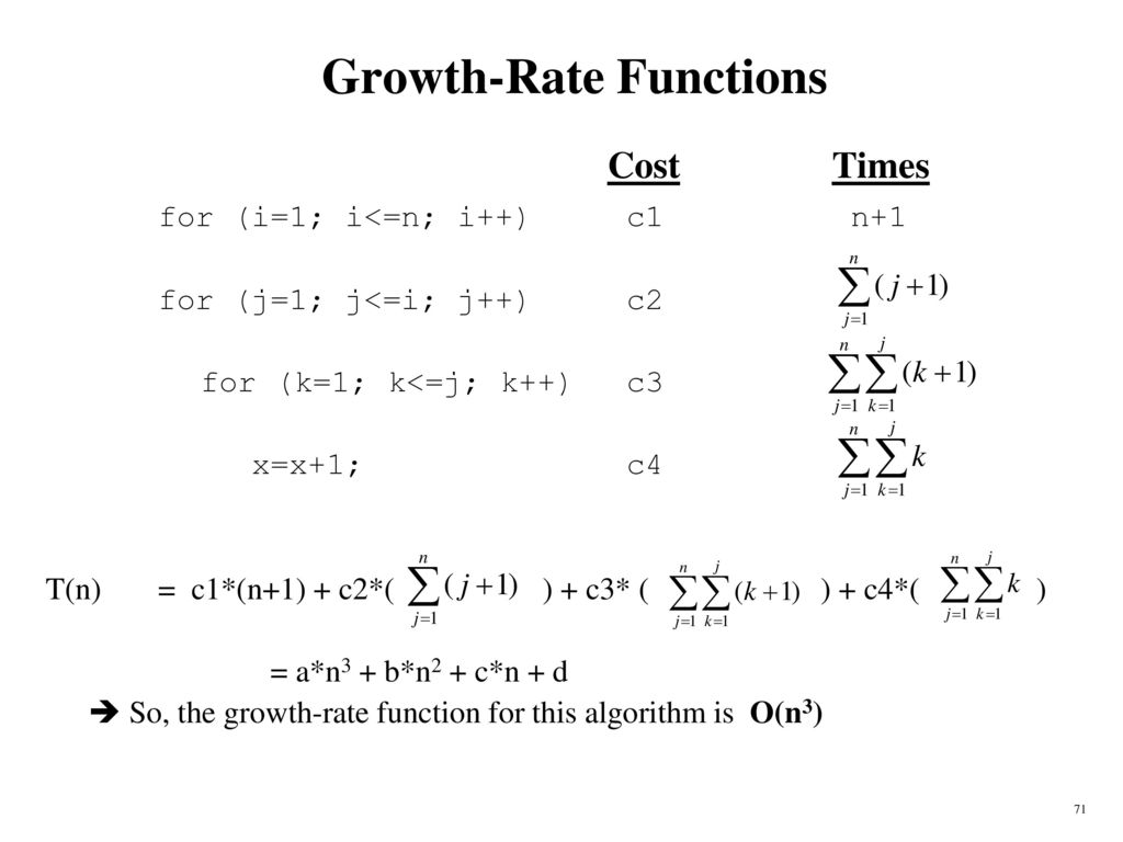 Ceng 401 Algorithms For Engineers Dr Tansel Dokeroglu Ppt Download