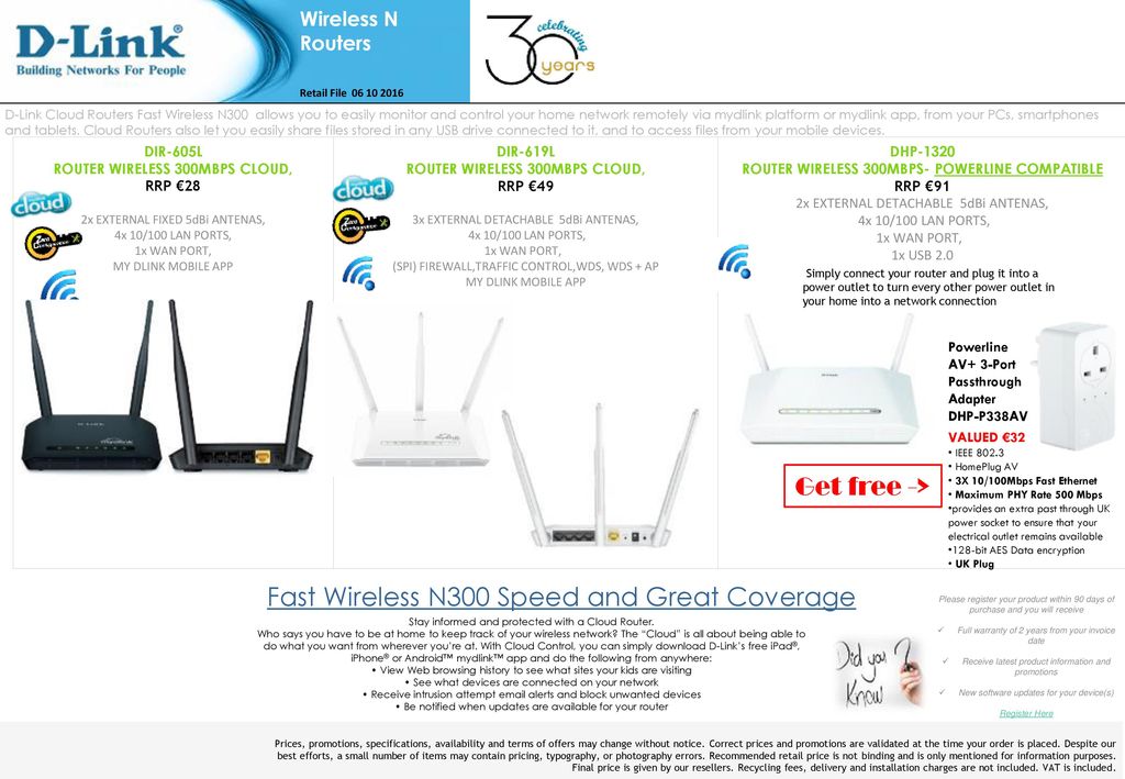 Shareport Portable Wireless N Routers - ppt download