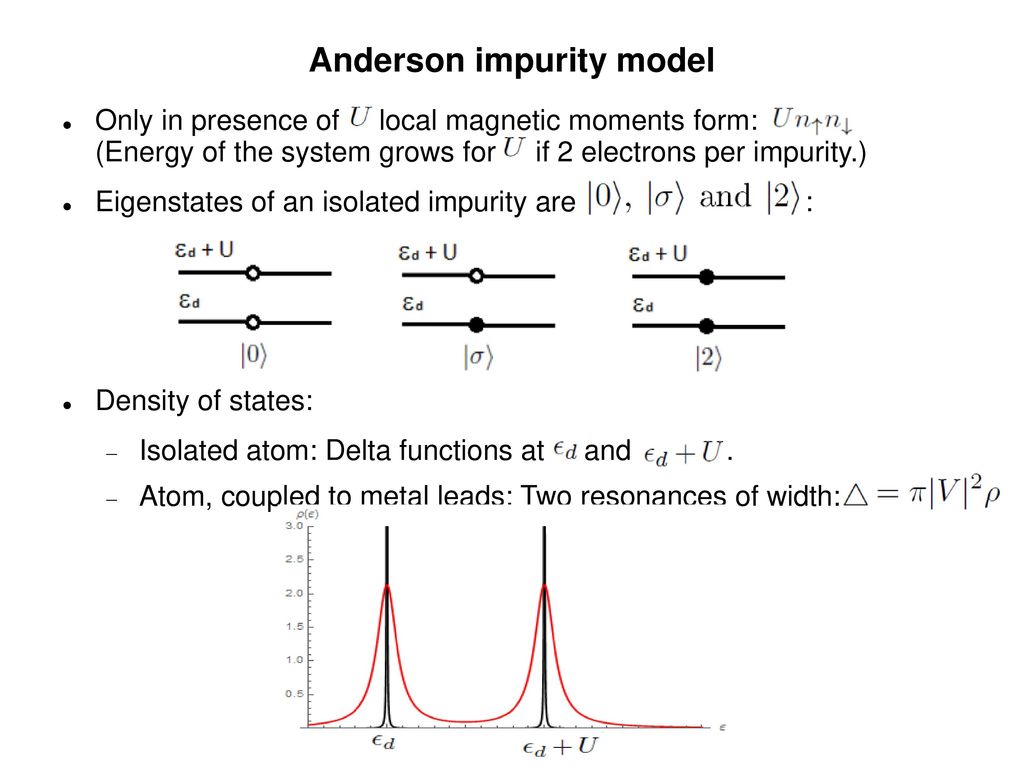 Anderson Impurity Model Single