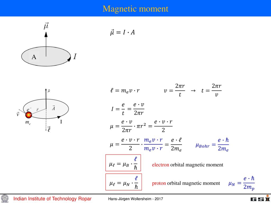 Phl424 Nuclear Angular Momentum Ppt Download