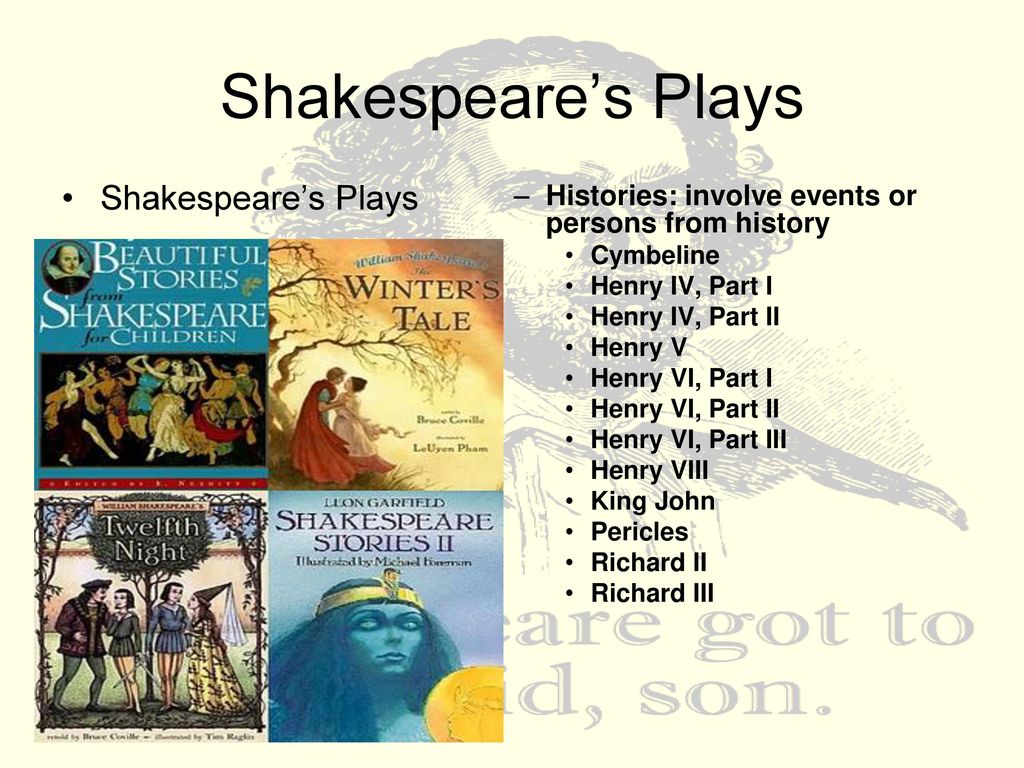 Shakespeare plays are only performed. Shakespeare Plays. Перикл Шекспир. Presentation about Shakespeare Plays. King John Shakespeare Play presentation.