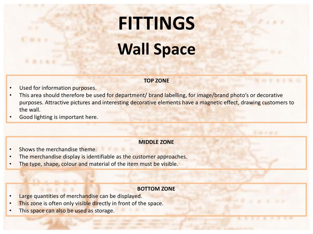 FITTINGS Wall Space TOP ZONE Used for information purposes.