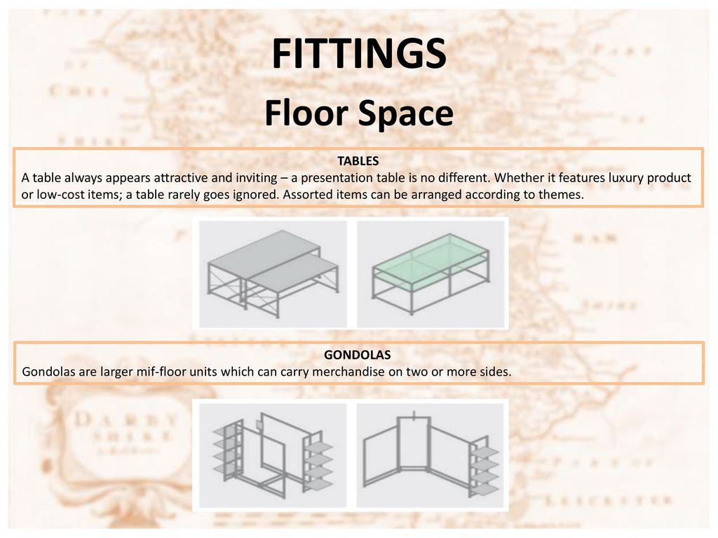FITTINGS Floor Space TABLES