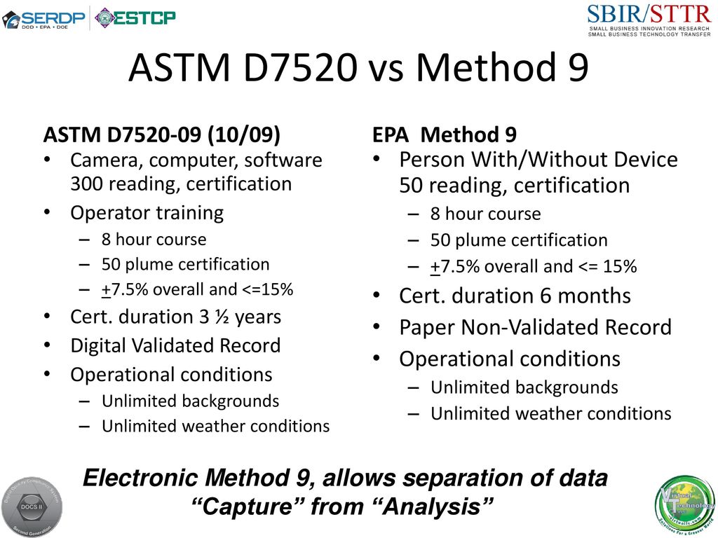 Digital Opacity Compliance System Second Generation Ppt
