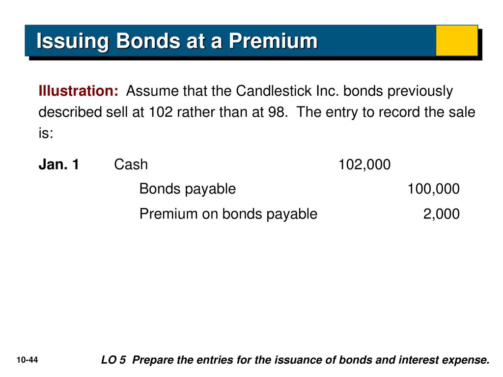 Issuing Bonds at a Premium