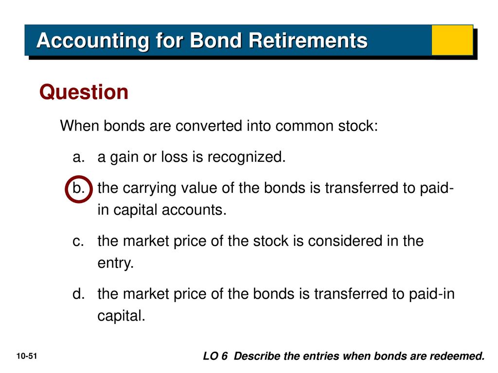 Accounting for Bond Retirements