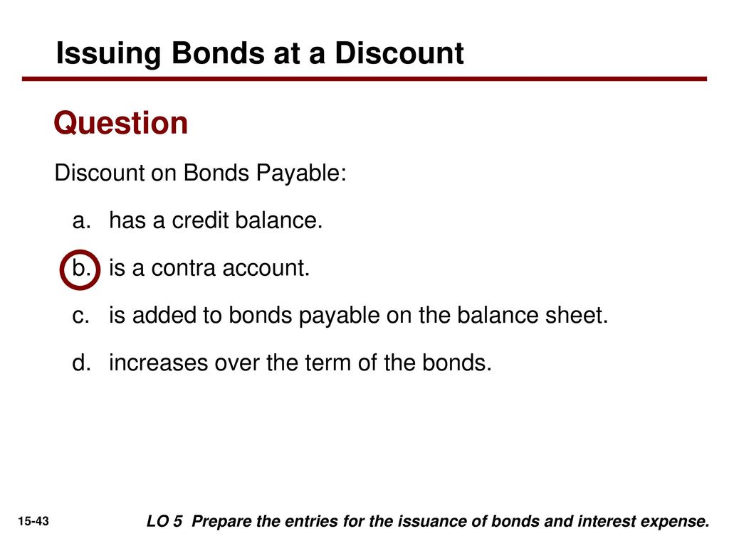 Issuing Bonds at a Discount