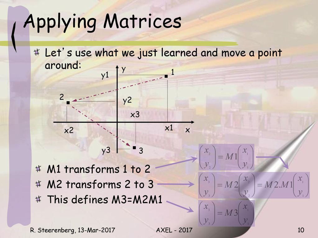 Applying Matrices Let’s use what we just learned and move a point around: x. y. x1. x3. x2. y3.