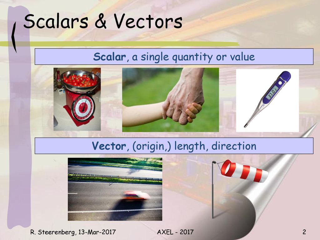 Scalars & Vectors Scalar, a single quantity or value