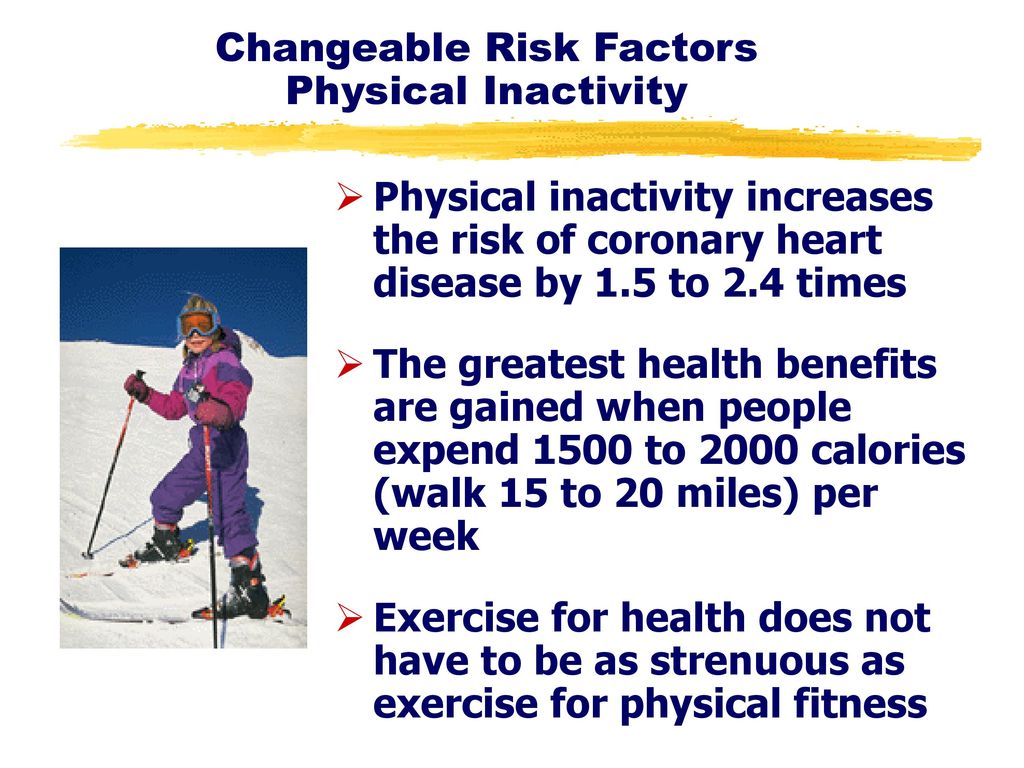 Changeable Risk Factors Physical Inactivity
