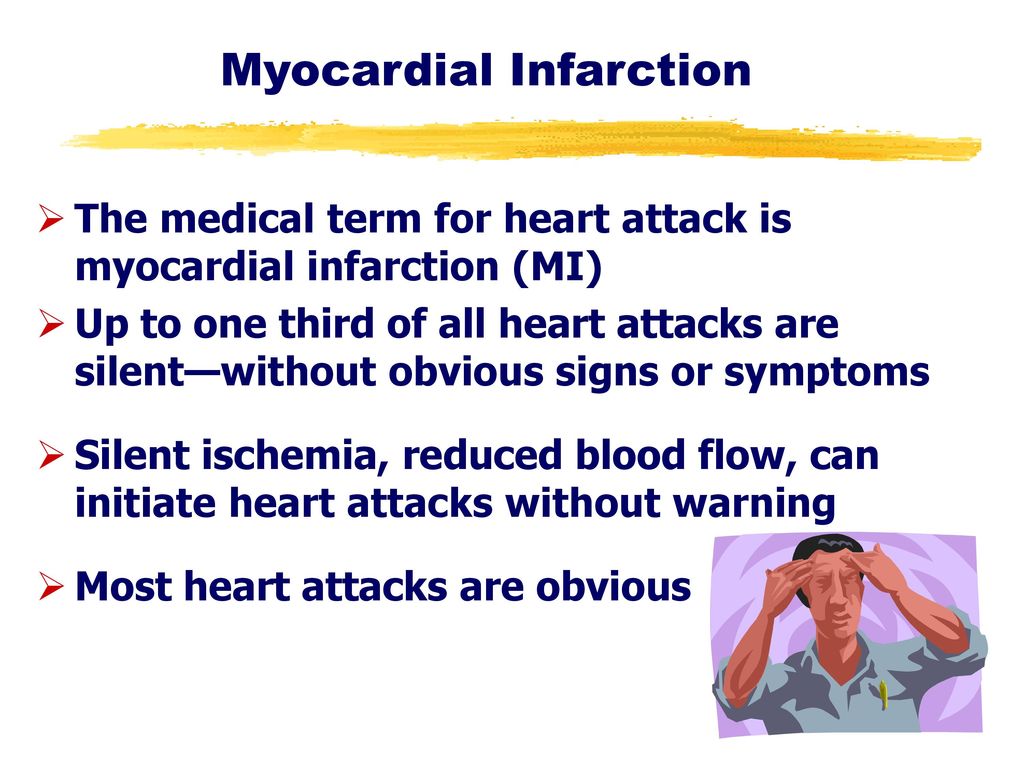 Chapter 2: Preventing Cardiovascular Disease - ppt download