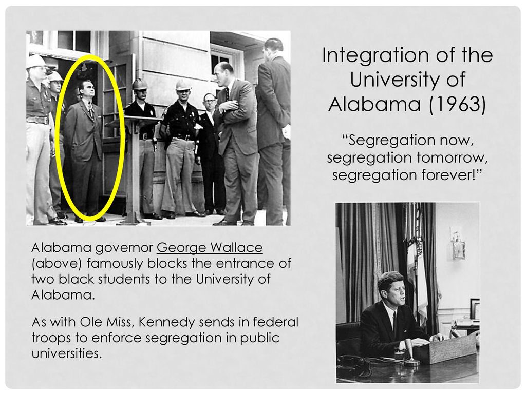 Integration of the University of Alabama (1963)
