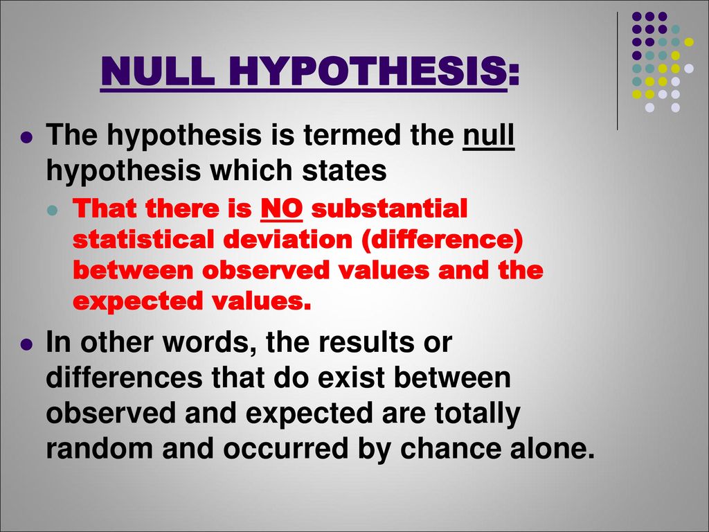 example null hypothesis ap bio