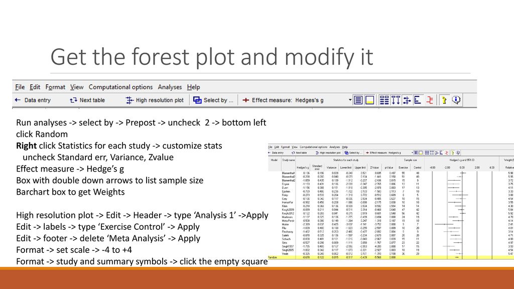 Get the forest plot and modify it