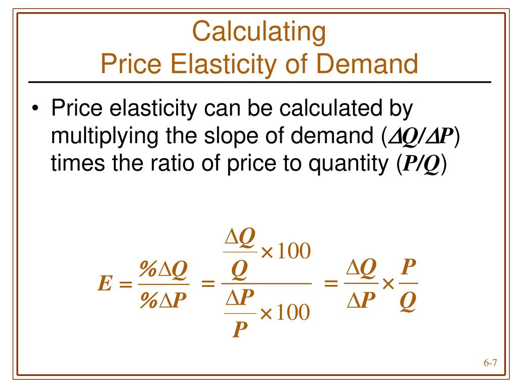 Chapter 6: Elasticity and Demand - ppt download
