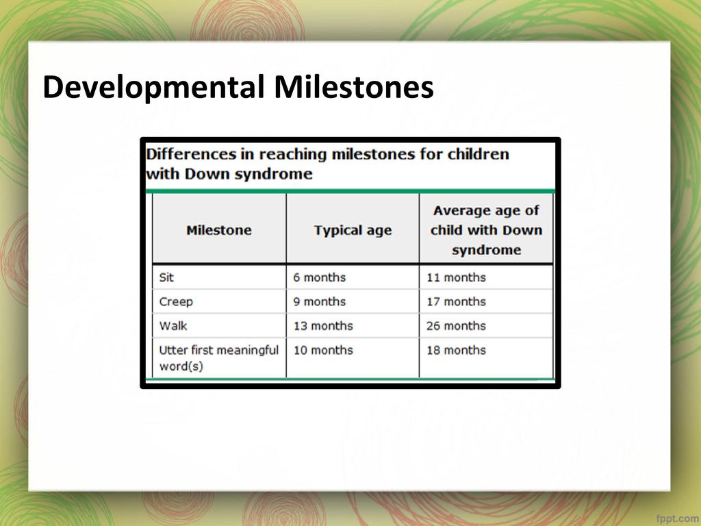 Down Syndrome Developmental Milestones Chart