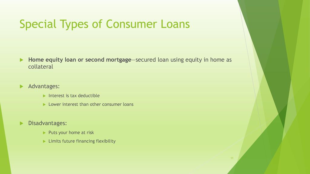 Foreclosure Loans