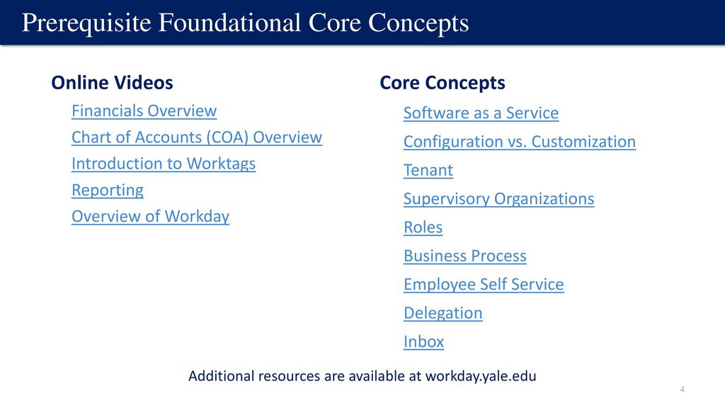 Prerequisite Foundational Core Concepts