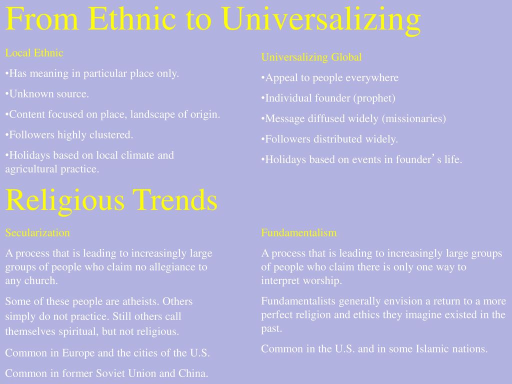 From Ethnic to Universalizing