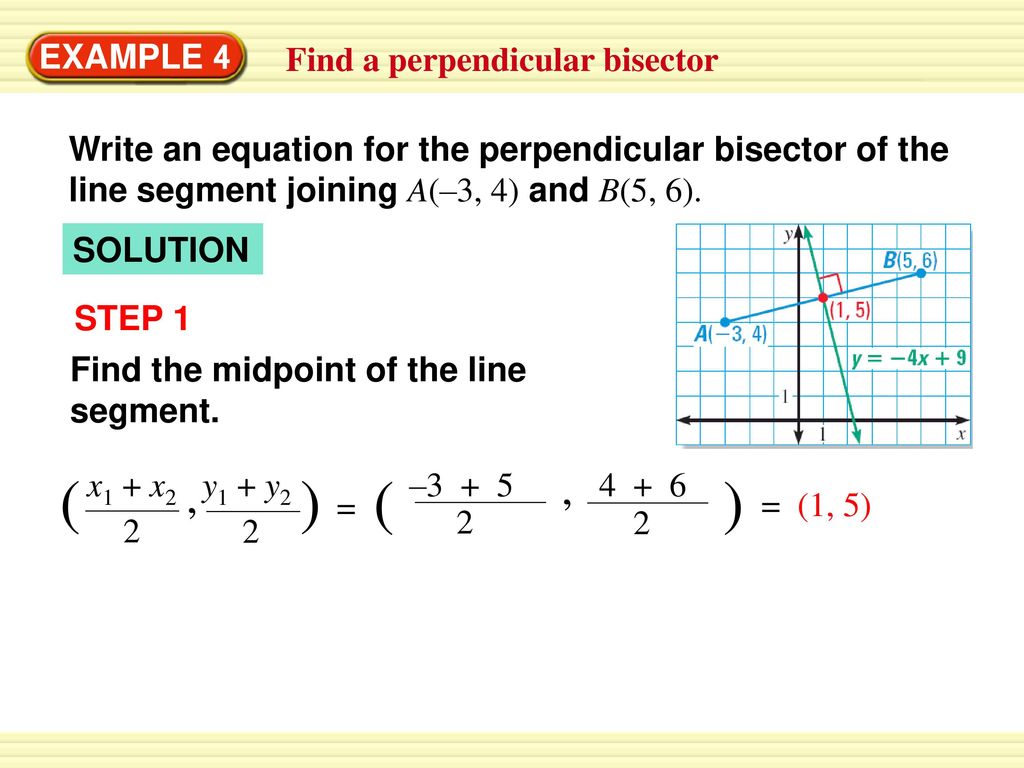 ( ) ( ) , , EXAMPLE 28 Find the midpoint of a line segment