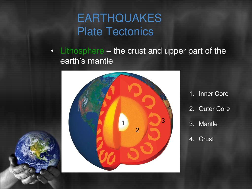 EARTHQUAKES Plate Tectonics