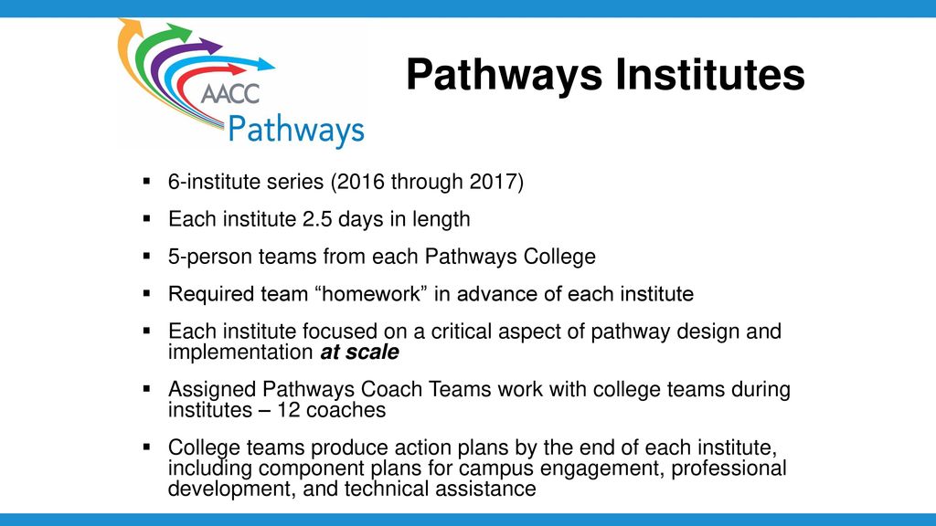Pathways Institutes 6-institute series (2016 through 2017)