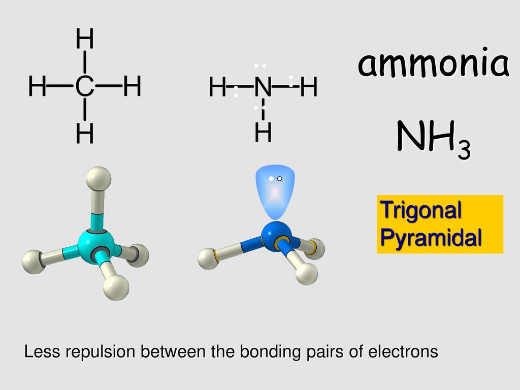 Аммиак nh3. Trigonal pyramidal.