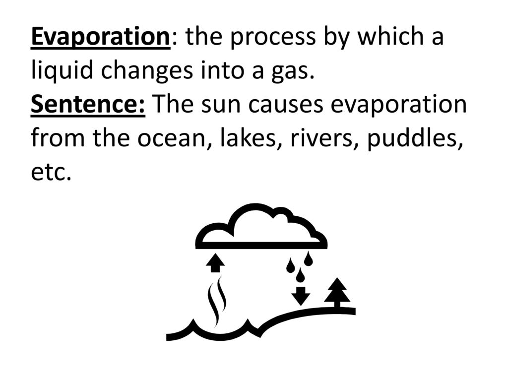 Evaporation: the process by which a liquid changes into a gas