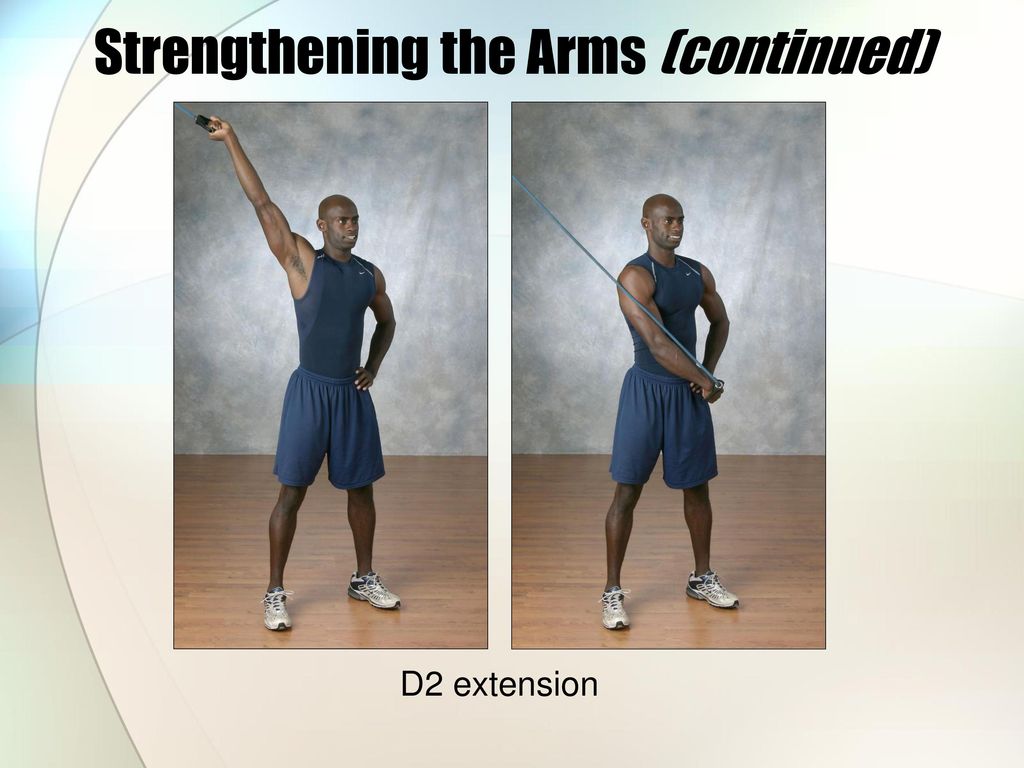 Shoulder Flexion D2 Extension