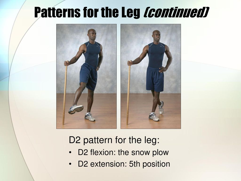 D2 Flexion