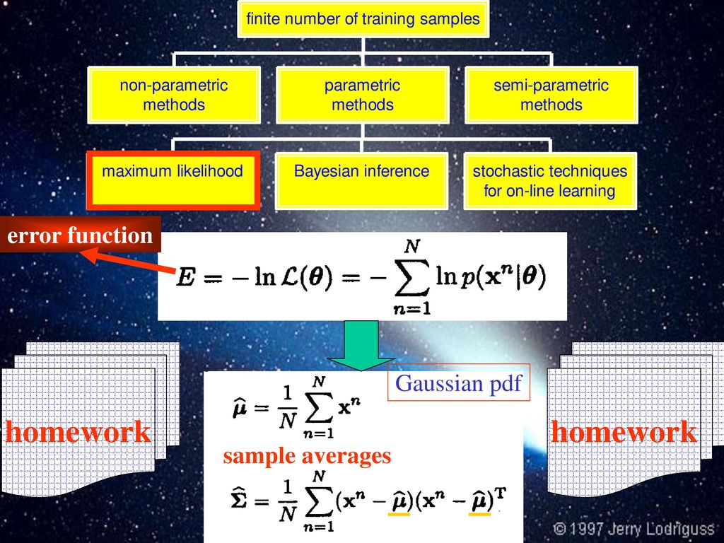 unit #3 Neural Networks and Pattern Recognition - ppt download