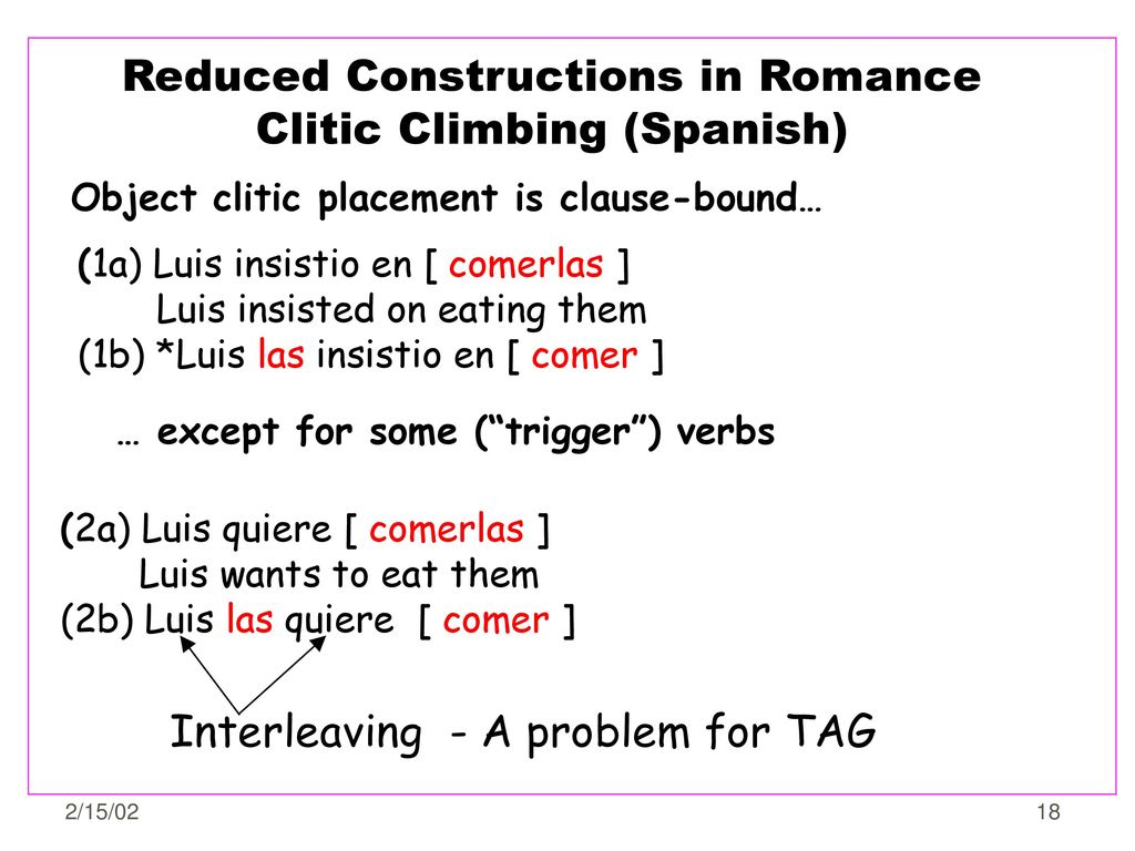 Reduced Constructions in Romance Clitic Climbing (Spanish)