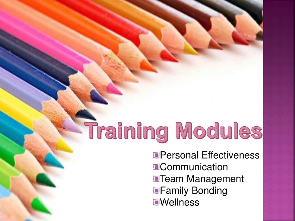 Training Modules Personal Effectiveness Communication Team Management