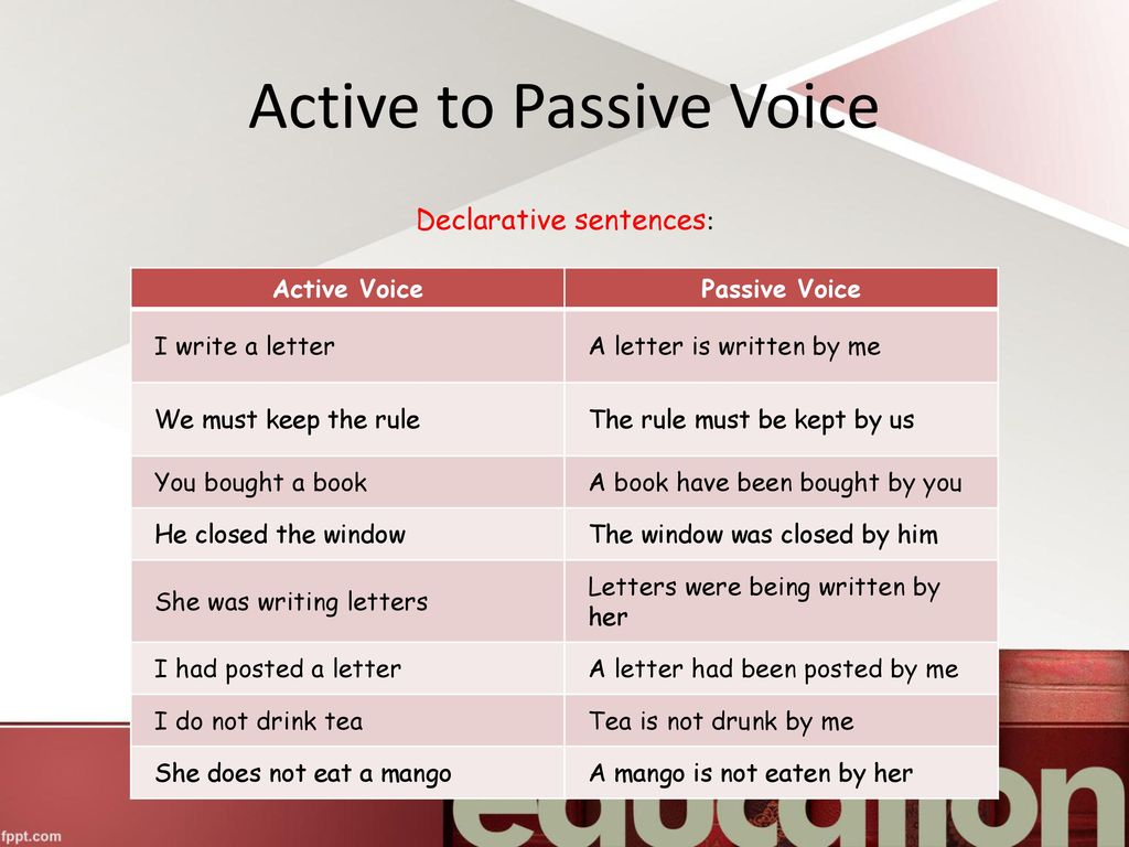 INTERCHANGE OF ACTIVE & PASSIVE VOICE - ppt download