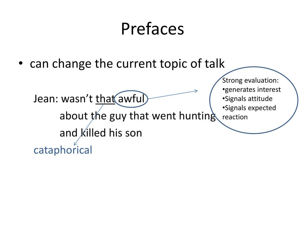 Prefaces can change the current topic of talk Jean: wasn’t that awful