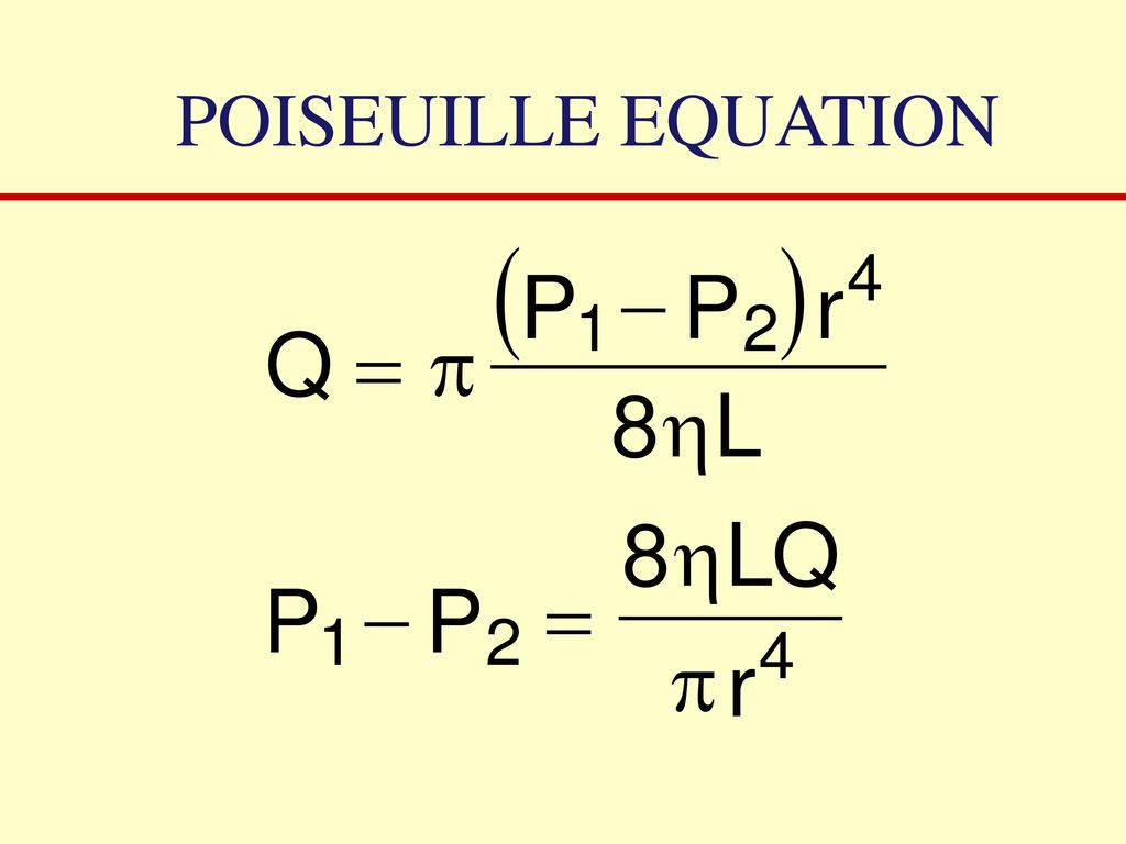 POISEUILLE EQUATION