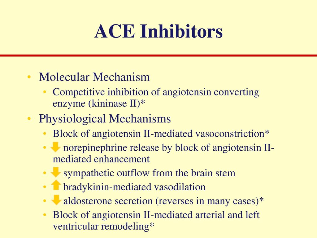 ACE Inhibitors Molecular Mechanism Physiological Mechanisms