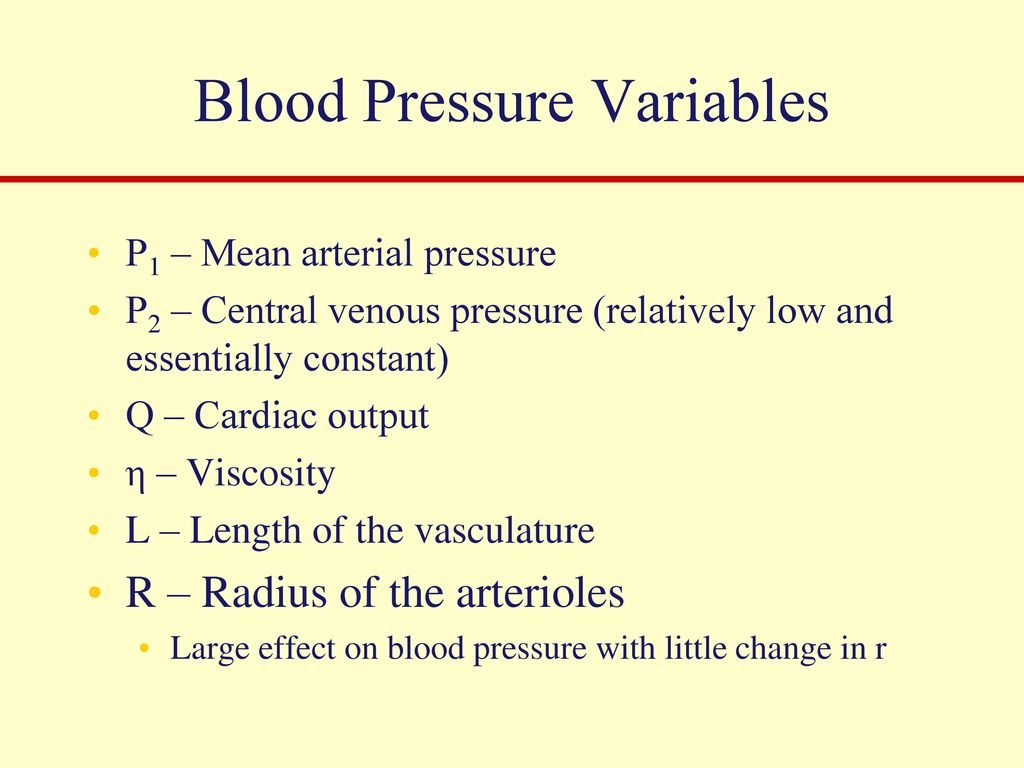 Blood Pressure Variables