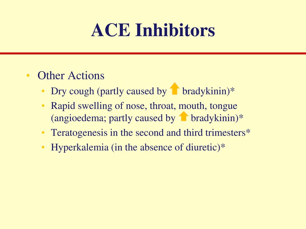 ACE Inhibitors Other Actions Dry cough (partly caused by bradykinin)*