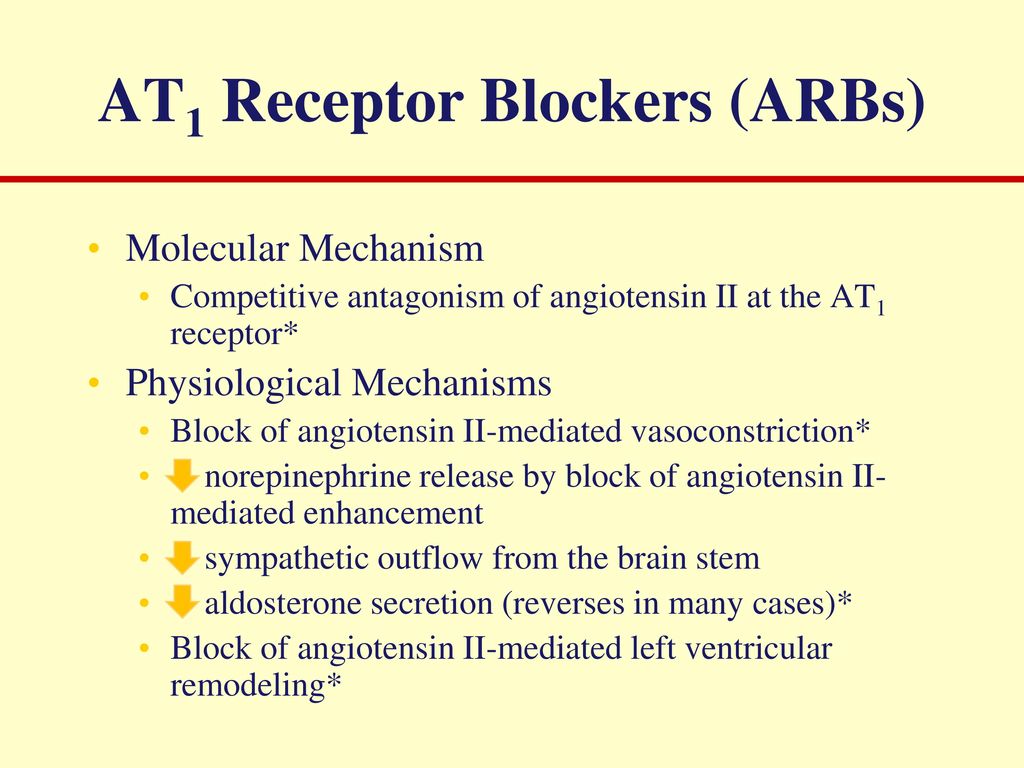 AT1 Receptor Blockers (ARBs)