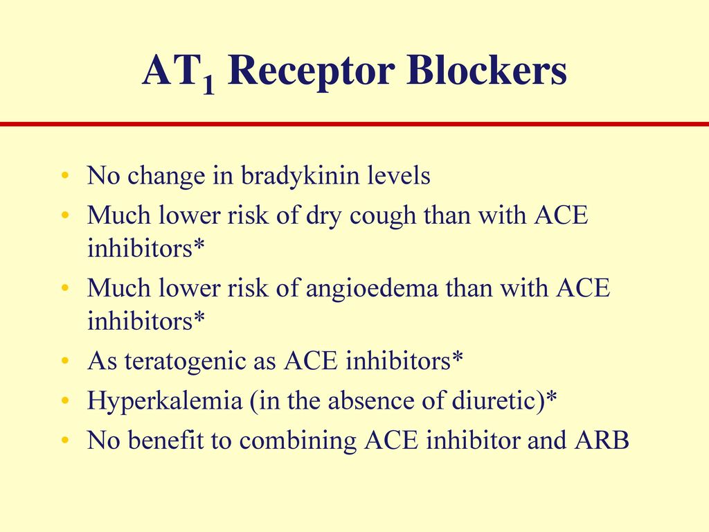 AT1 Receptor Blockers No change in bradykinin levels